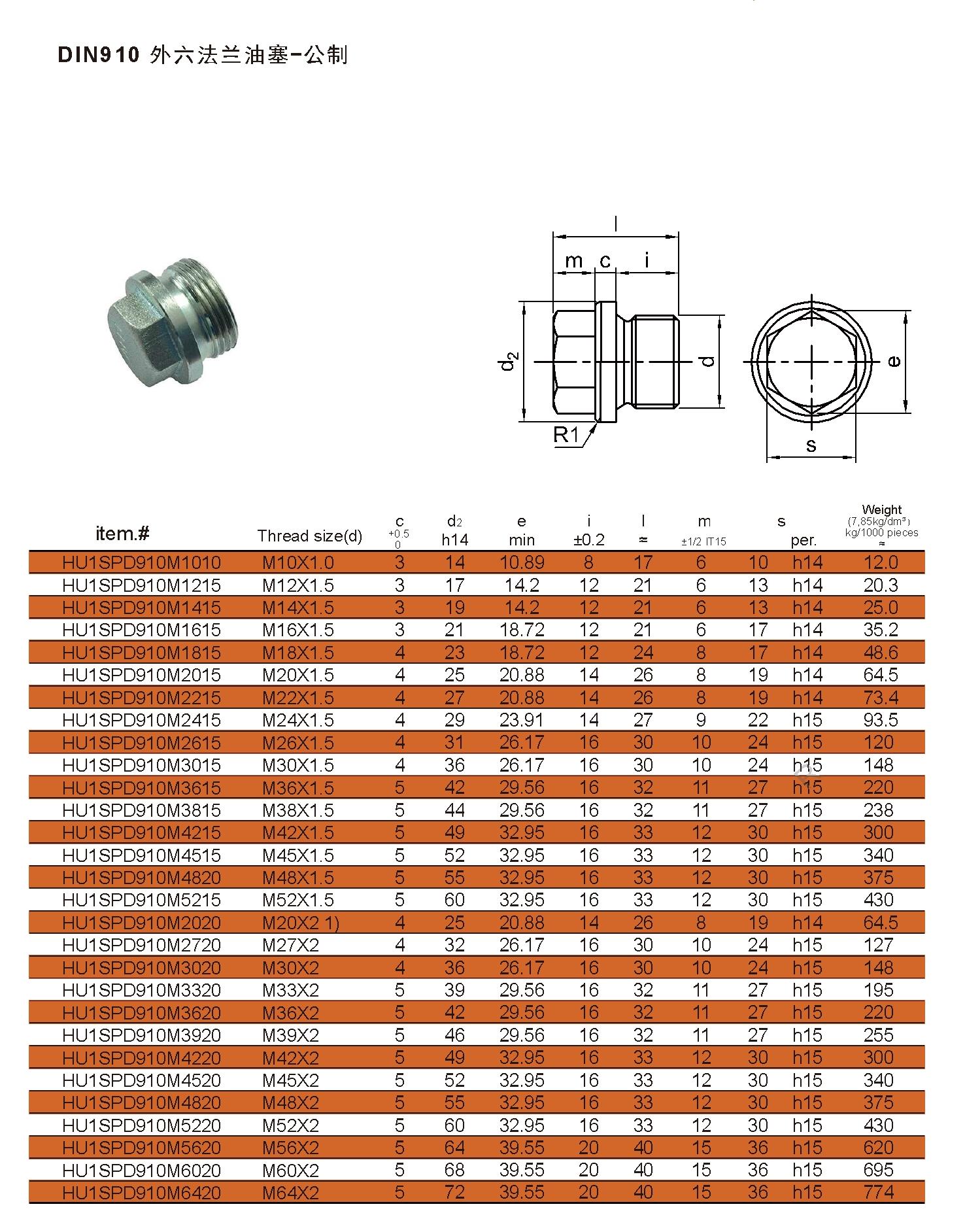 DIN906 DIN908 DIN910
