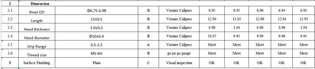 M5 SS304 Open End Rivet Nut