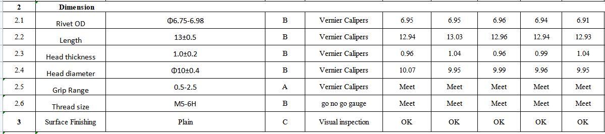 M5 SS304 Open End Rivet Nut