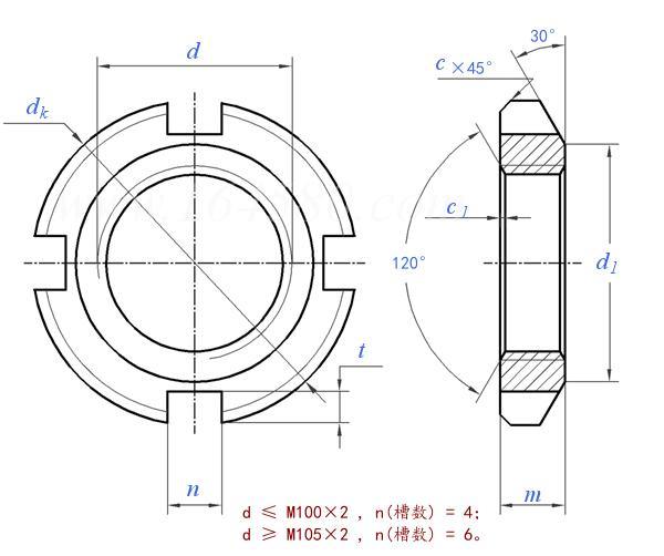 Round Nuts Rolling Bearing Accessories Lock Nuts