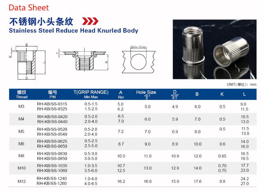 rivet nut SS304 data sheet