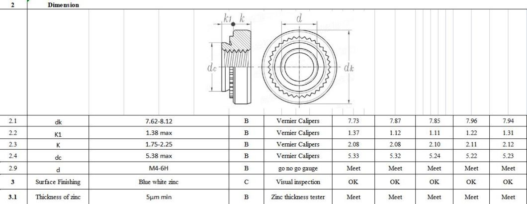 Self Clinching Nut M6-1 Press Nut Lock Nut Zp