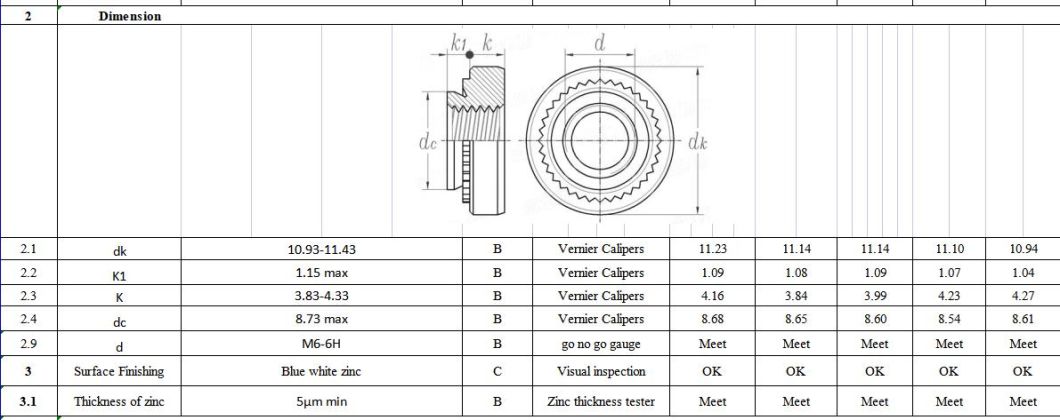Self Clinching Nut M4-1 Lock Nut Press Nut Zp